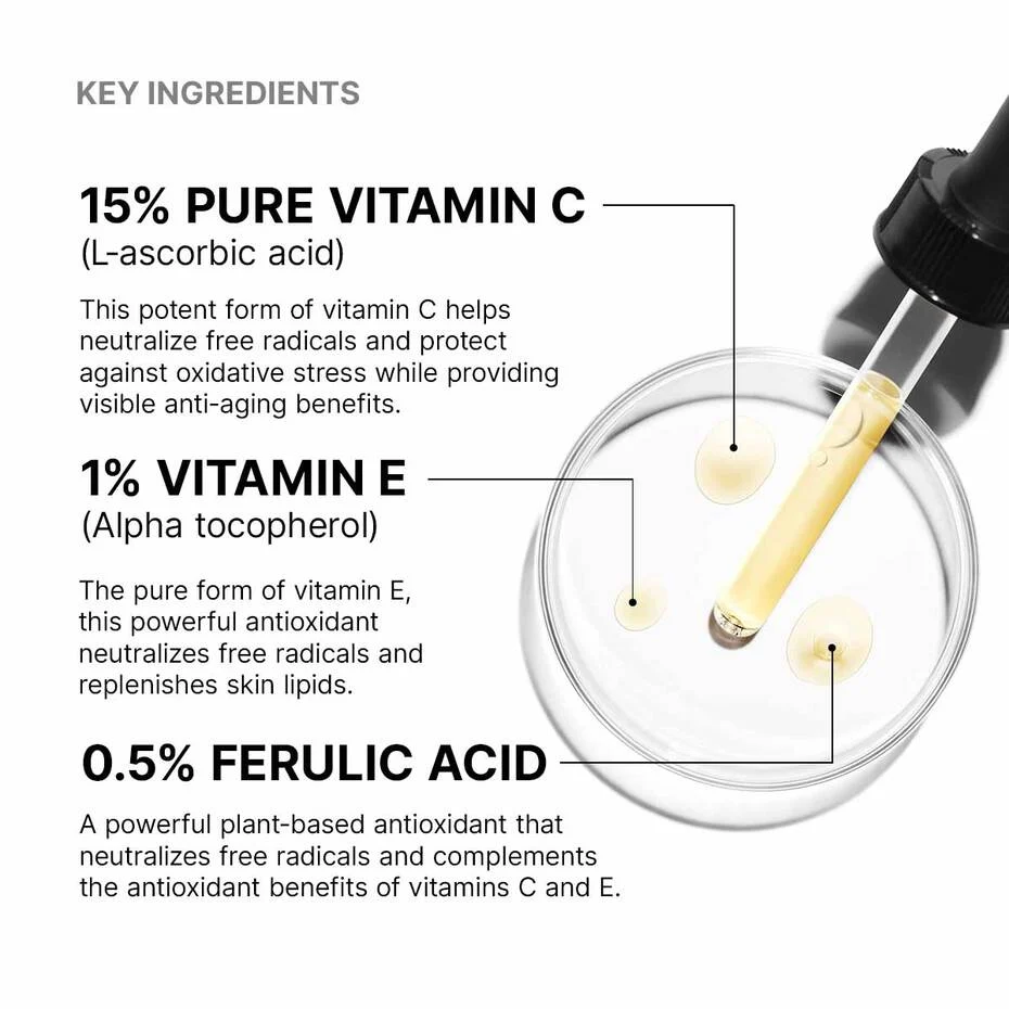 SkinCeuticals C.E. FERULIC