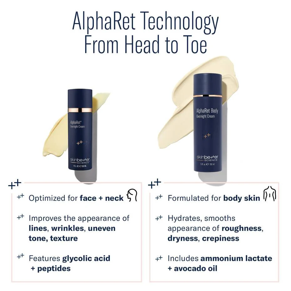 AlphaRet Body Overnight Cream