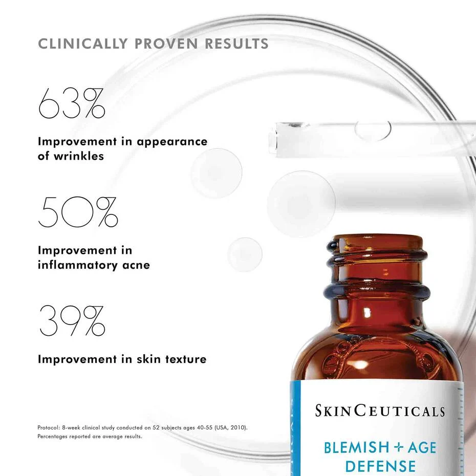 SkinCeuticals Blemish Age Defense